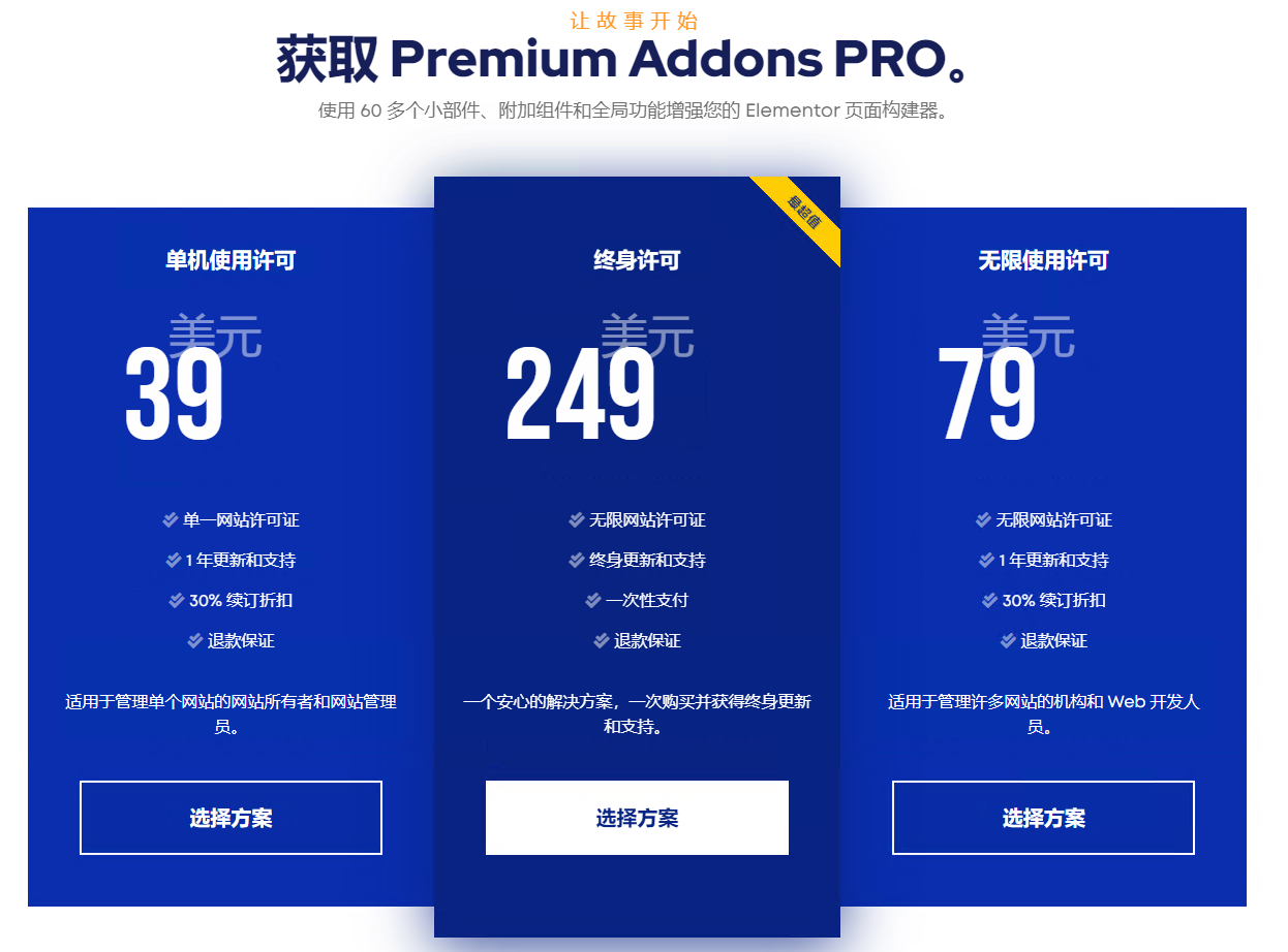 Premium Addons For Elementor 版价格